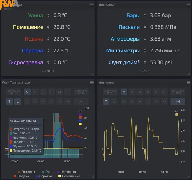 Фото Розумний лічильник імпульсів з wifi d105 вода, газ, температура, тиск &ndash; D105-10 від MAIC