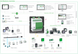 Ecostruxure panel server universal, безд. 24 в постійний струм PAS600L фото 2