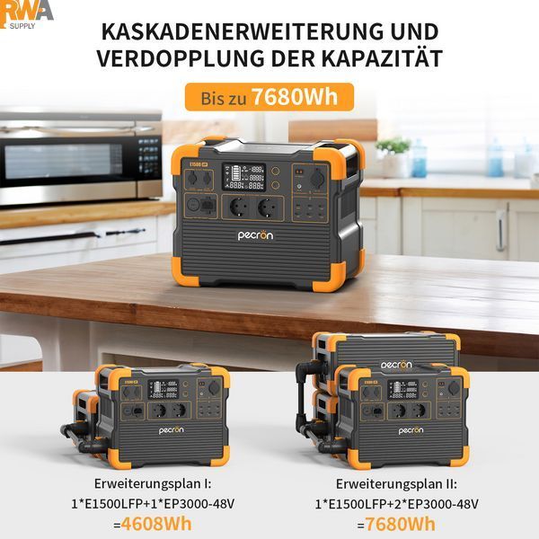Фото E1500LFP - Портативна електростанція 2200W 1536Wh &ndash; E1500LFP від PERCON
