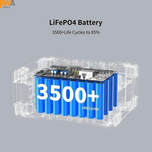Фото EP3000-48V - Epansion Battery &ndash; EP3000-48V від PERCON