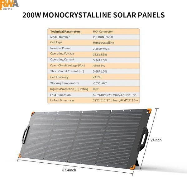 Фото PV300 - Solar Panel &ndash; PV300 від PERCON